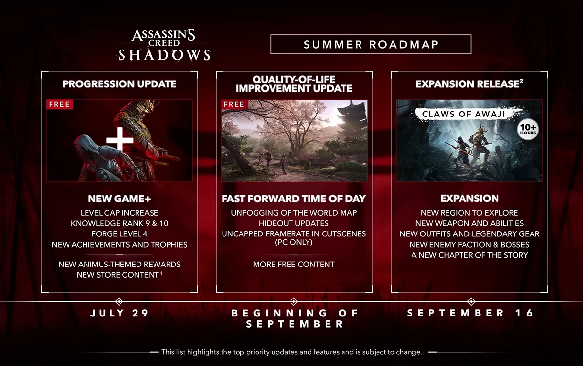 Upcoming Games of 2025