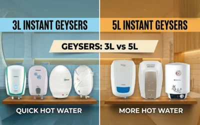 Best Instant Geyser 2026 in India | Top 3L & 5L Models Under ₹5000