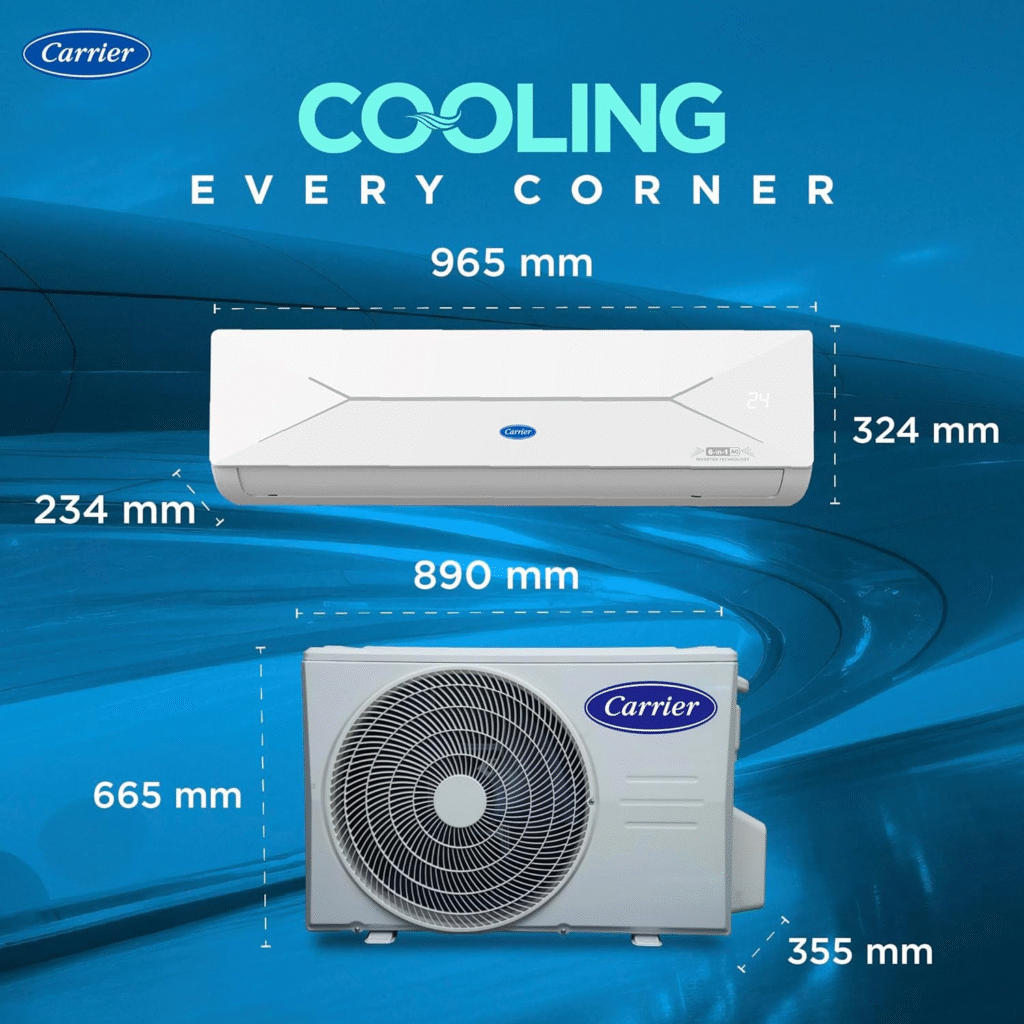 Best AC 2026 — The Only Buying Guide You'll Actually Need (1.5 Ton, 5 Star) 2 image 1