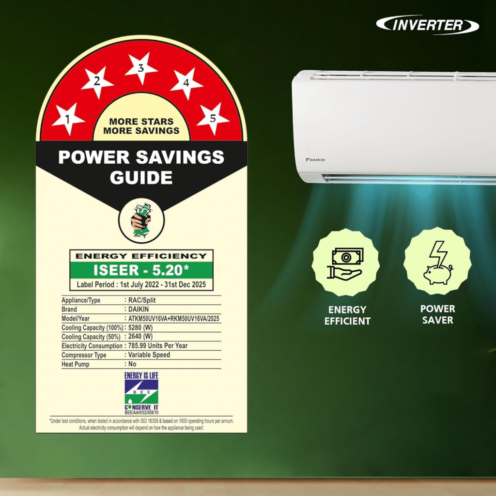 Best AC 2026 — The Only Buying Guide You'll Actually Need (1.5 Ton, 5 Star) 11 image 12