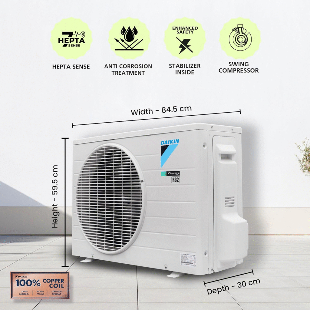 Best AC 2026 — The Only Buying Guide You'll Actually Need (1.5 Ton, 5 Star) 12 image 13