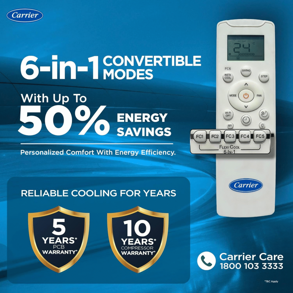 Best AC 2026 — The Only Buying Guide You'll Actually Need (1.5 Ton, 5 Star) 3 image 2