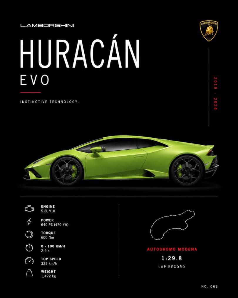 How to Create Minimalist Automotive Posters with ChatGPT Using Just One Prompt 3 3