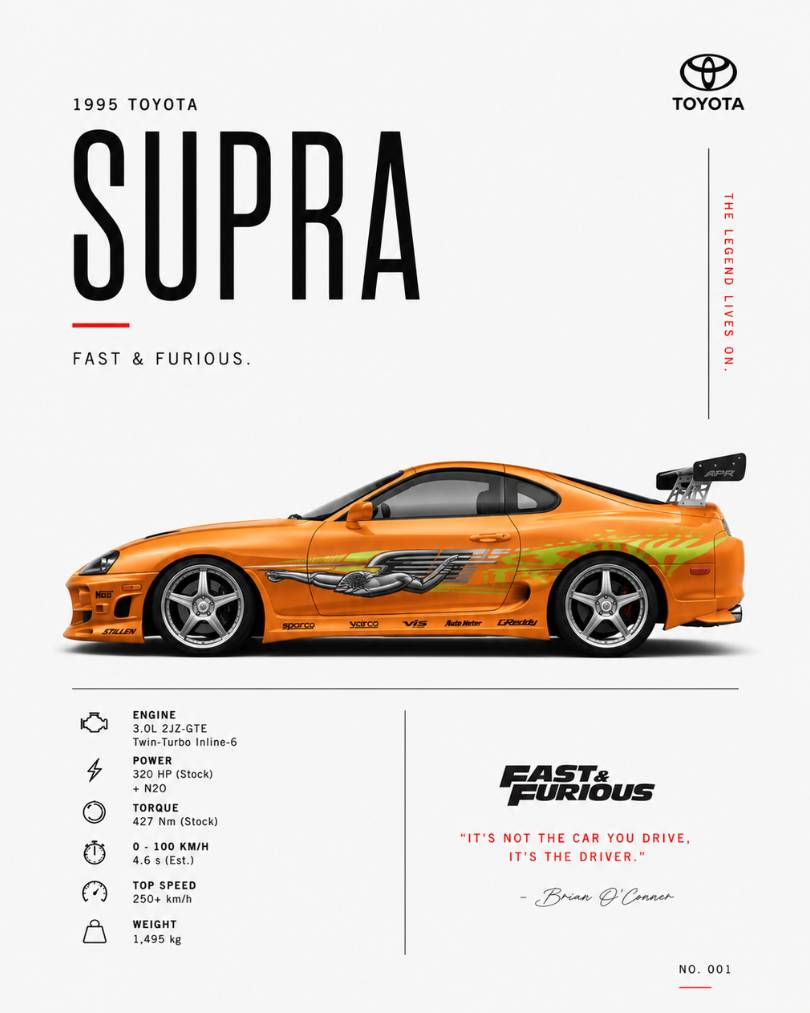 How to Create Minimalist Automotive Posters with ChatGPT Using Just One Prompt 5 5