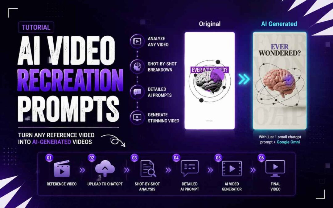 AI Video Recreation Prompts: Turn Any Reference Video Into an AI Video