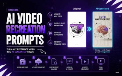 AI Video Recreation Prompts: Turn Any Reference Video Into an AI Video