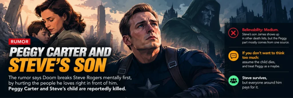Who Dies in Avengers Doomsday? 9 Rumored Deaths, Ranked by Believability 3 Steve
