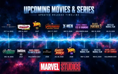 Upcoming Marvel Movies and Series (2026–2030)